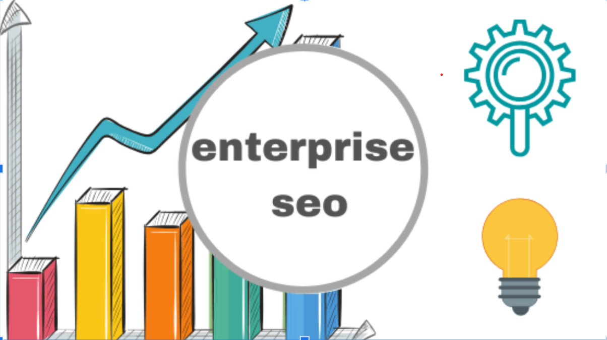 ecommerce seo agency
