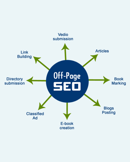 off-page seo company